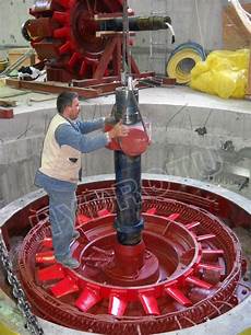 Ac Generator Systems