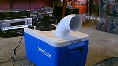 Ac Generator Systems