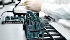 Automation