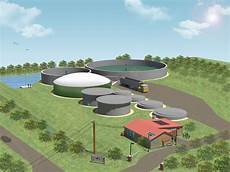 Biogas Generator