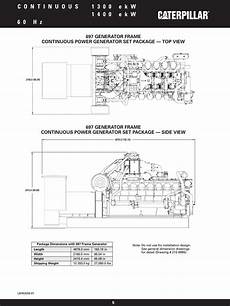 Caterpillar Generators