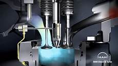 Diesel Motor Generators