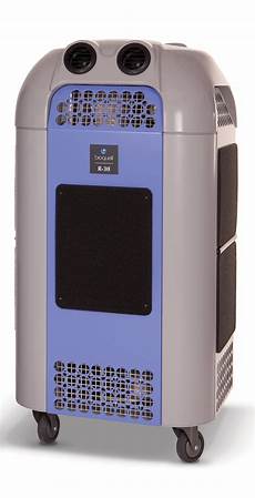 Fogging Generators