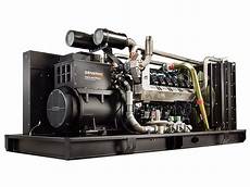 Gas Generator Sets