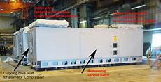 Generator Boxes