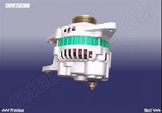 Generator Braket