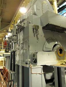 Generator Motors