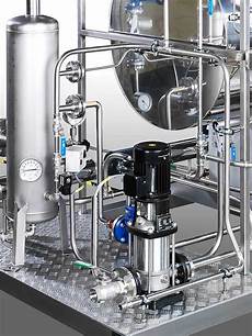 Generator Products