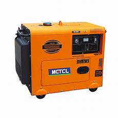 Generator Soundproofing