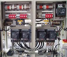 Generator Supplies