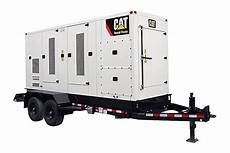 Hfo Generator Sets