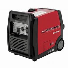 Inverter Generator
