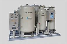Psa Nitrogen Generators