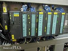 Scada System