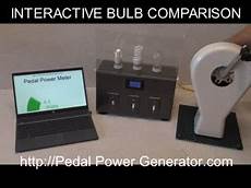 Steam Generator