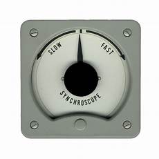 Synchronization Generators