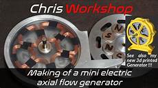 Synchronous Generator