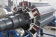 Synchronous Generators