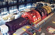 Synchronous Generators