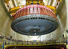 Synchronous Generators