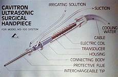 Ultrasonic Generator