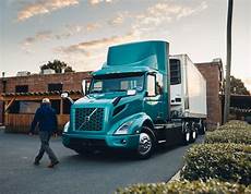 Volvo Generators